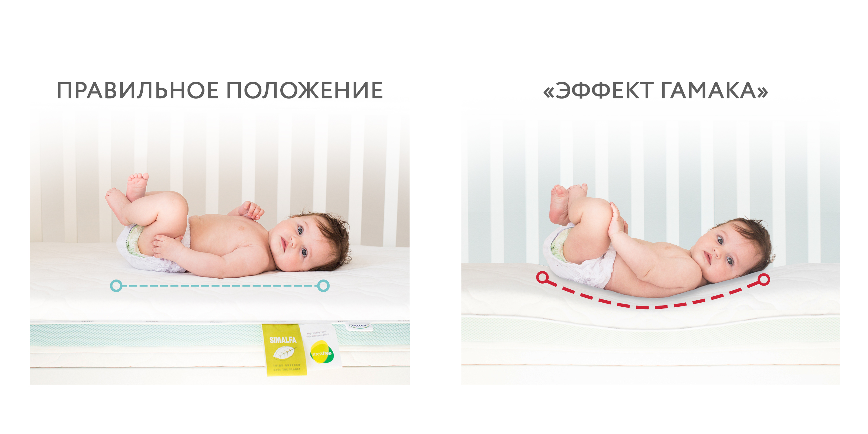 Правильное положение ребенка во сне